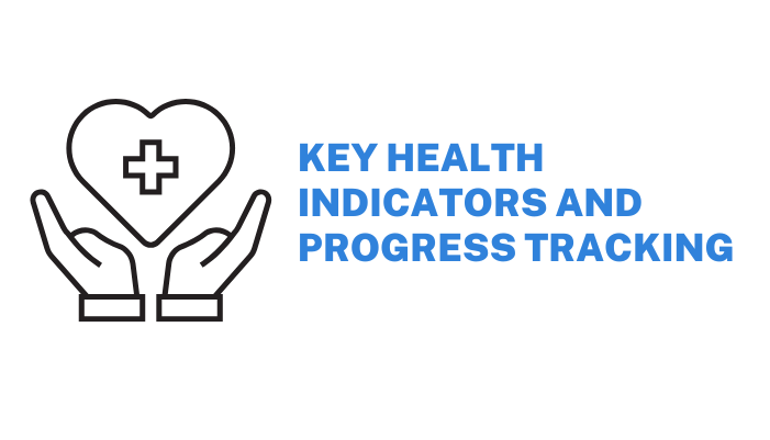 Key Health Indicators and Progress Tracking